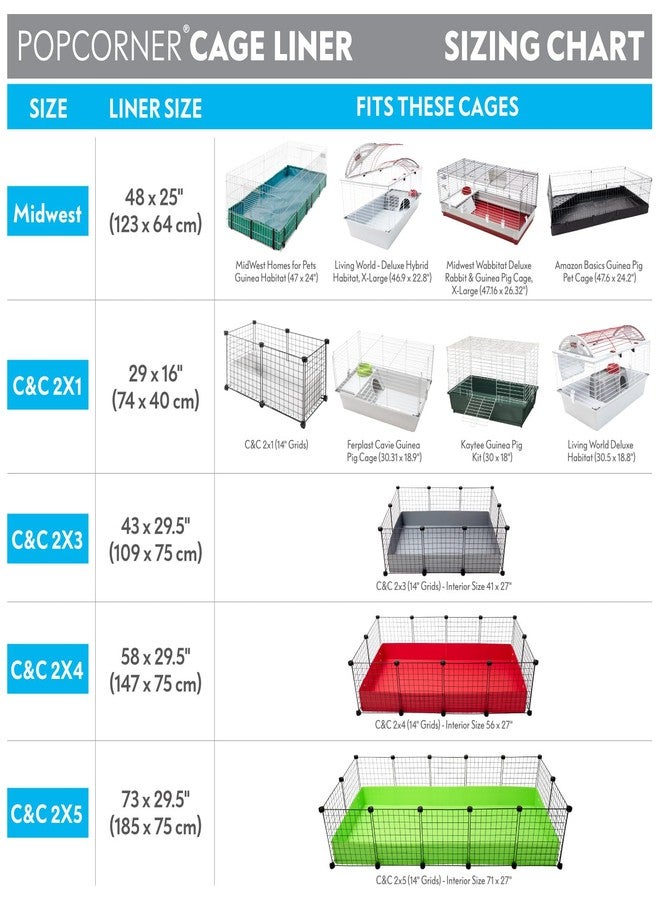Paw Inspired PopCorner Guinea Pig Cage Liners | Washable Fleece Bedding or Pet Bed Mat for Small Animals | Super Absorbent Pee Pad with Reinforced Corners and Waterproof Bottom (C&C 2x5, Gray) - Image 4